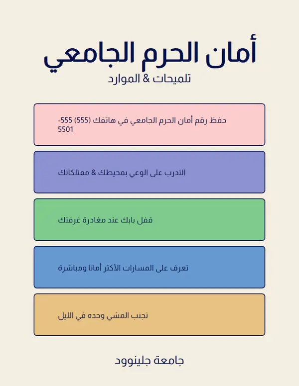 نشرة إعلانية لتلميحات أمان الطباعة yellow modern,simple,typographic,infographic