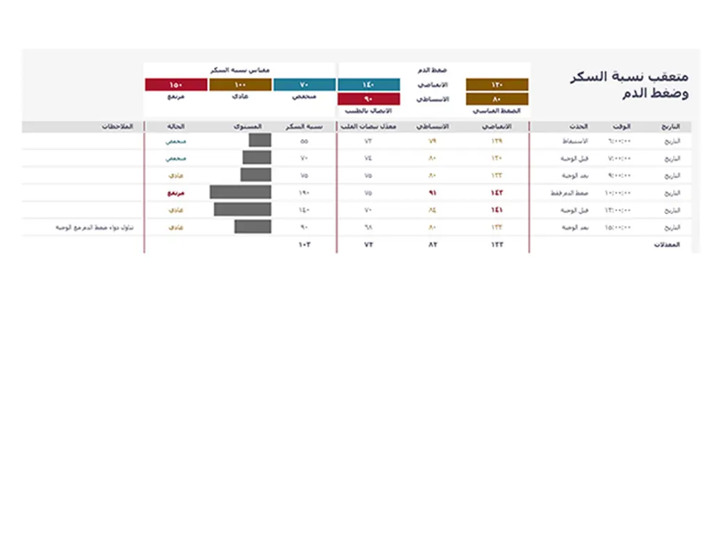 متعقب نسبة السكر وضغط الدم modern simple