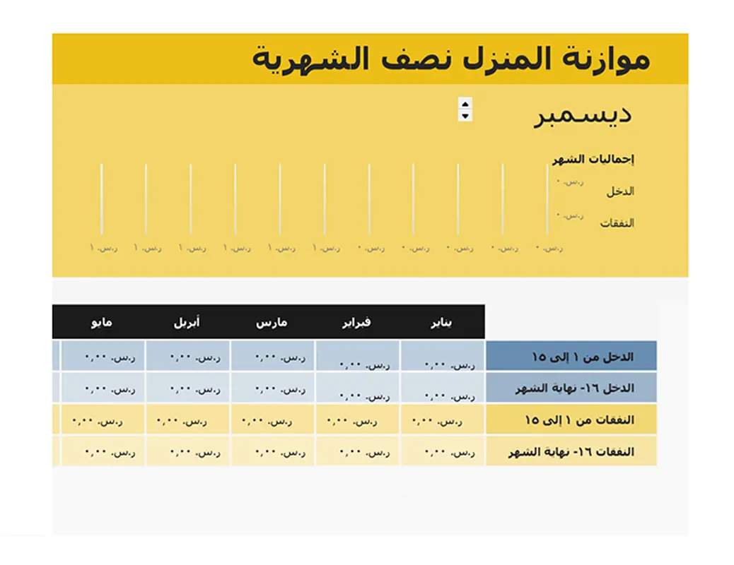 ميزانية منزل نصف شهرية modern simple