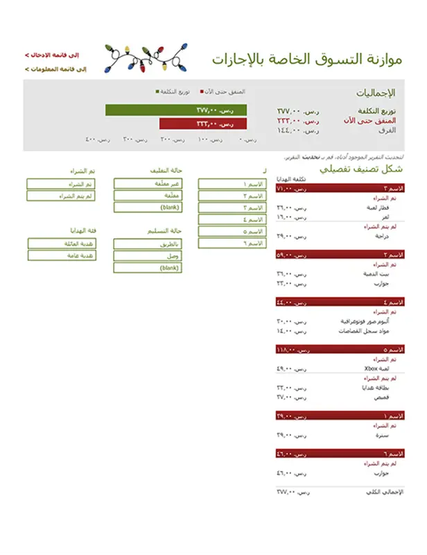 موازنة التسوق الخاصة بالإجازات modern simple