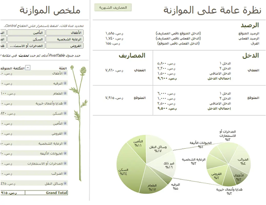 موازنة العائلة (شهرياً) modern simple