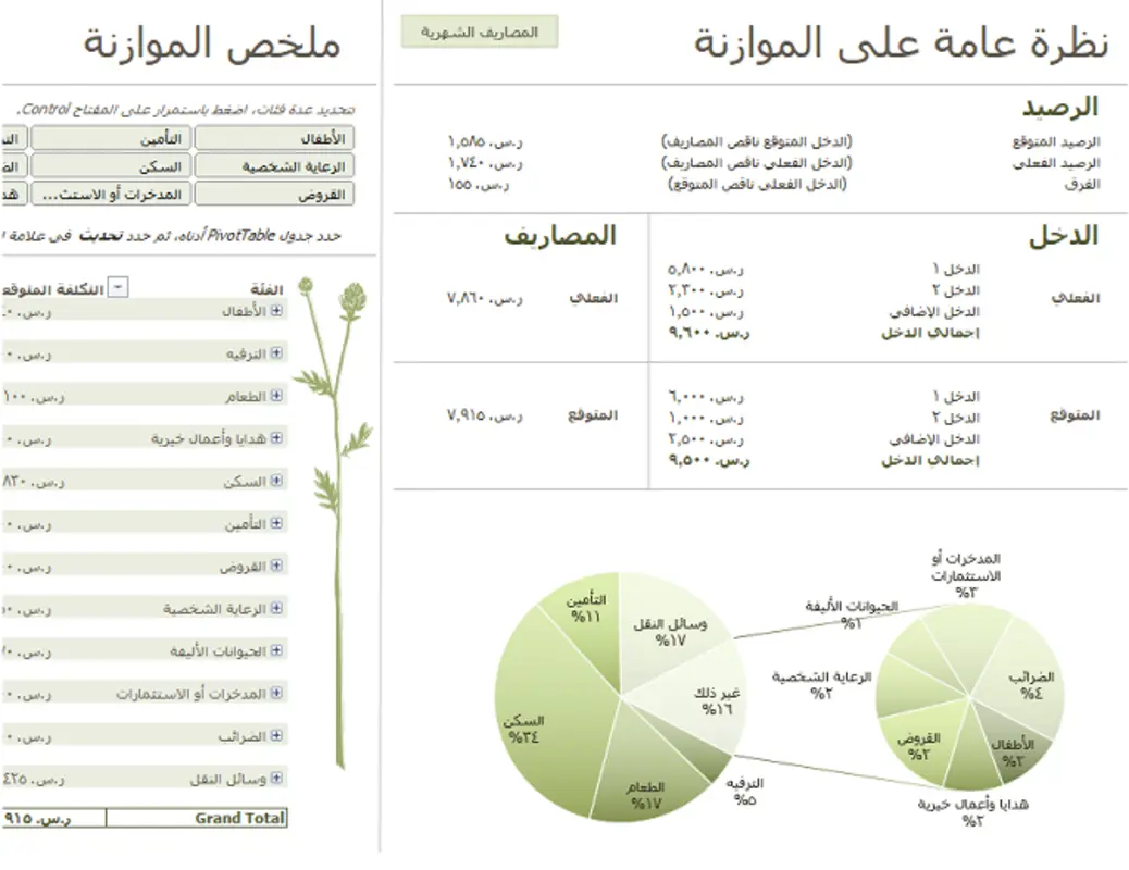 موازنة العائلة (شهرياً) blue modern simple