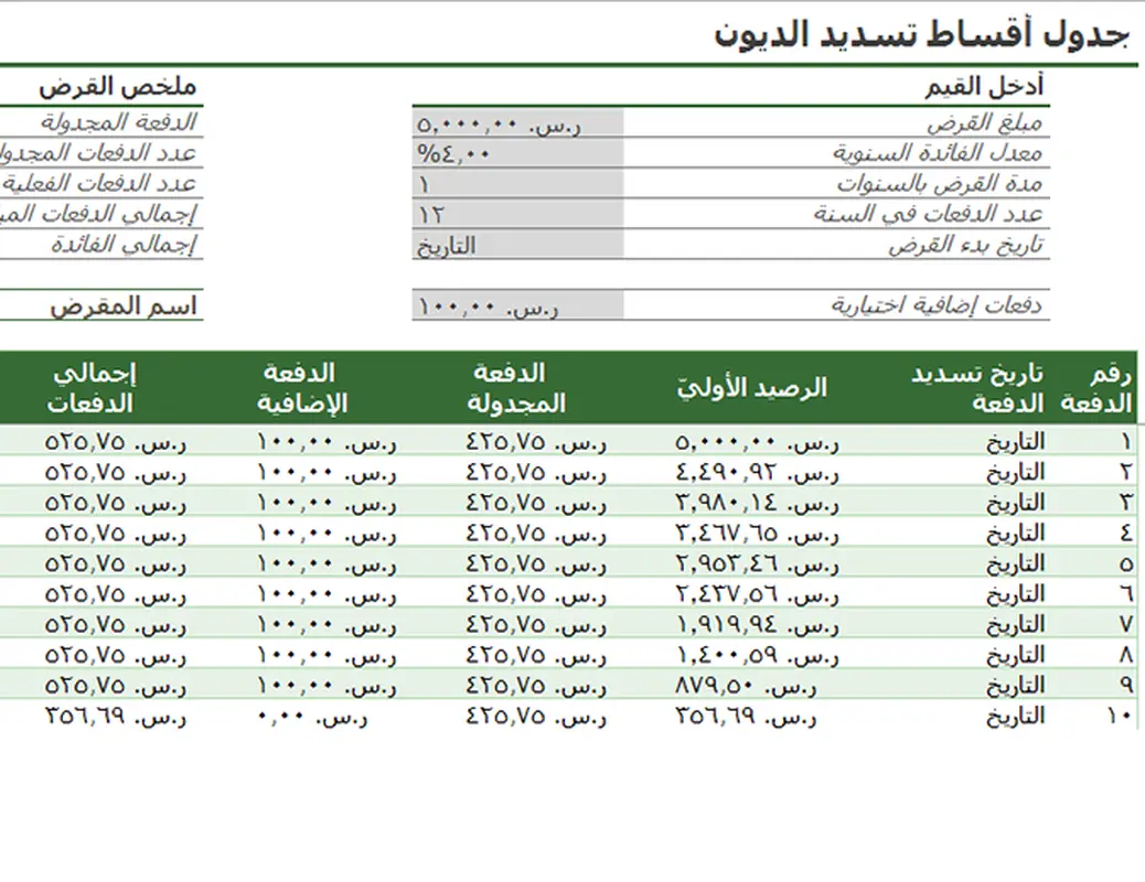 جدول أقساط تسديد الديون