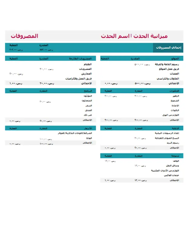 ميزانية الحدث modern-simple