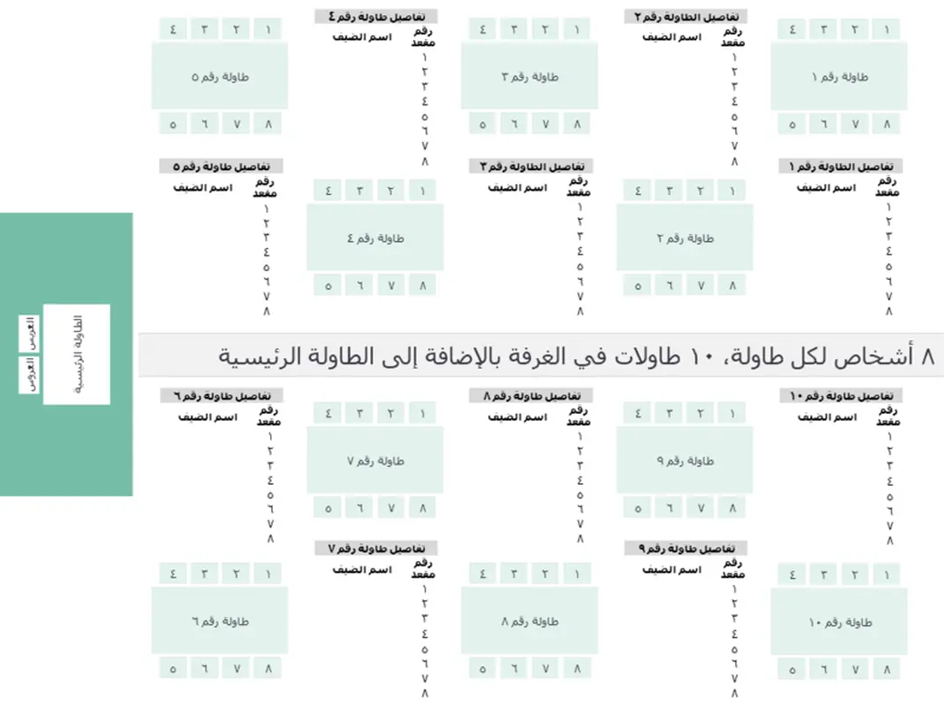 ترتيب توزيع مقاعد حفل الزواج