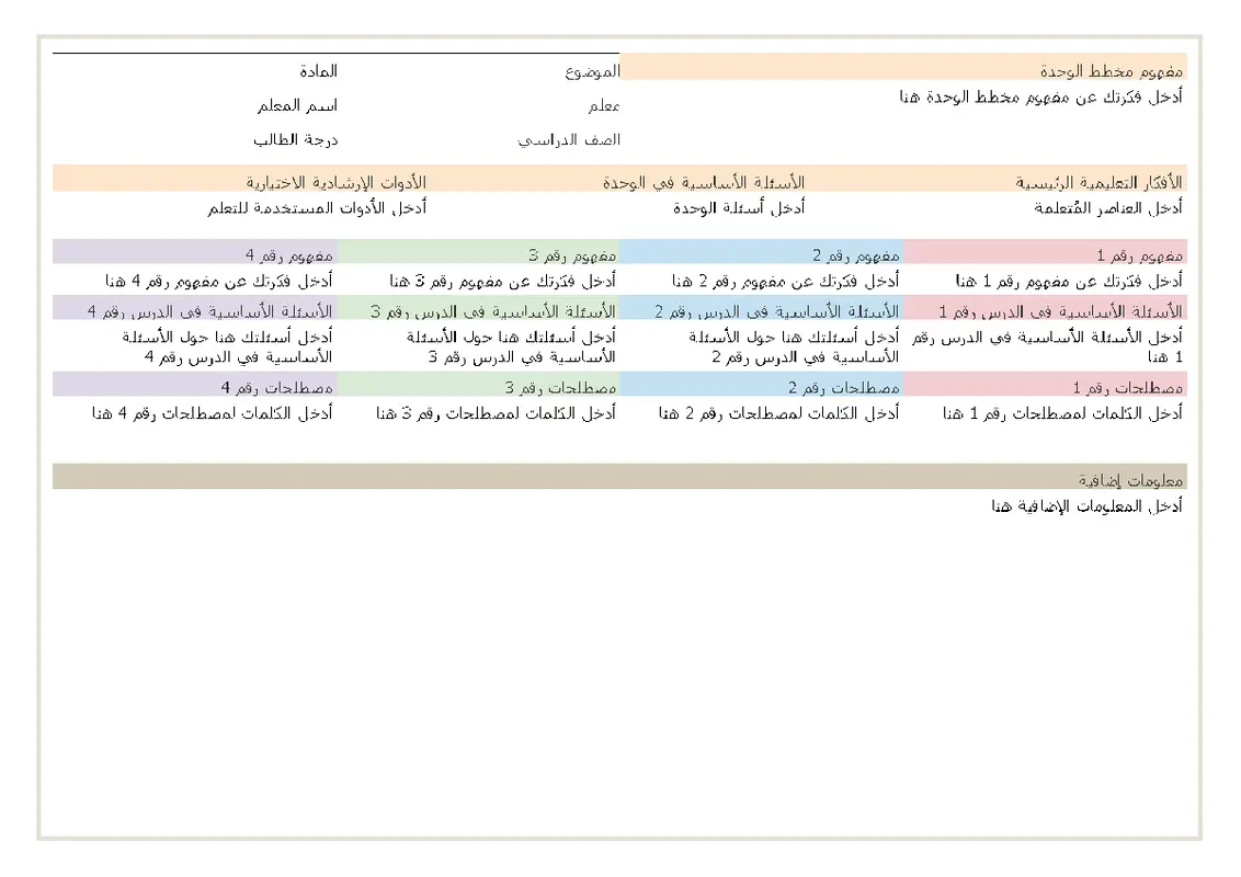 خطة الدرس modern simple
