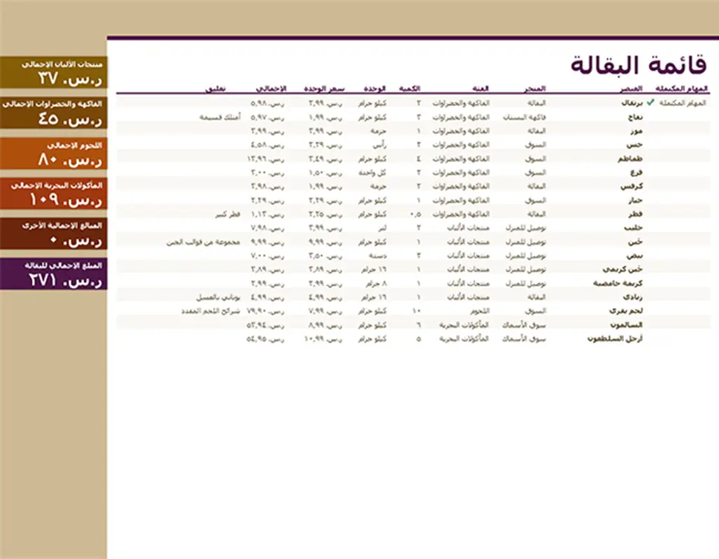 قائمة البقالة (مع إجماليات الفئة) modern simple
