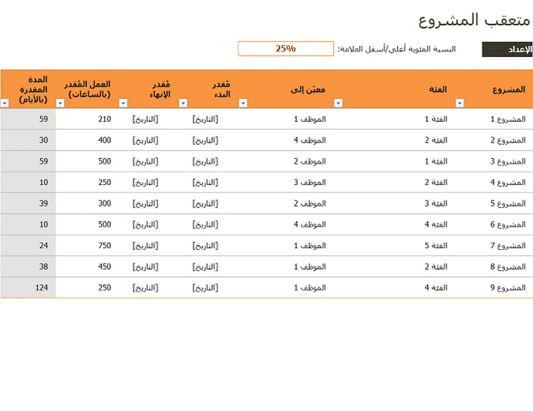 متعقب المشروع