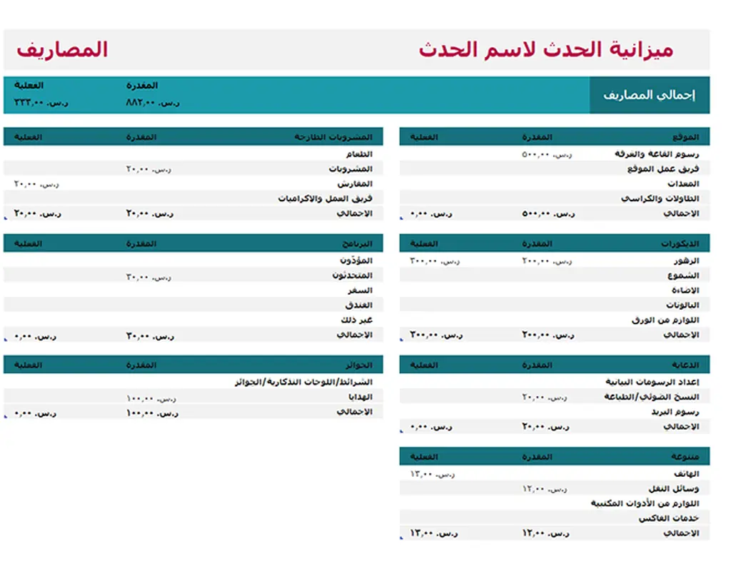 ميزانية الحدث بتنسيق بسيط