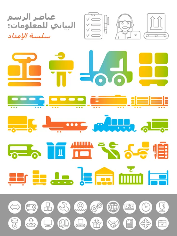 صور رسم بياني للمعلومات خاص بسلسة التوريد modern-simple