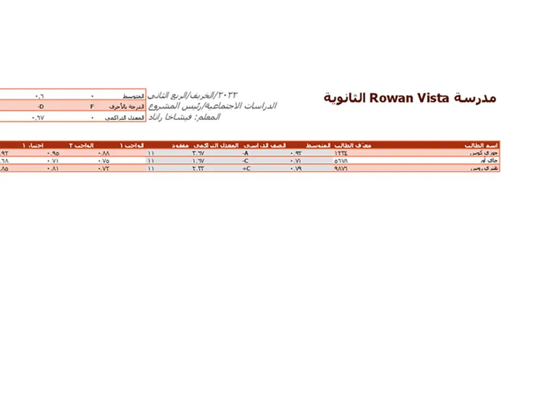 دفتر درجات المعلم (استناداً إلى المتوسطات) modern simple