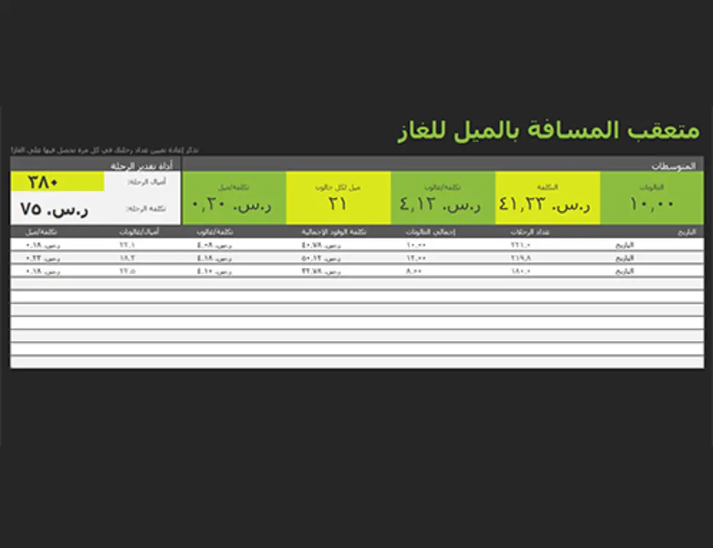 متعقب عدد الأميال بالغاز green modern simple