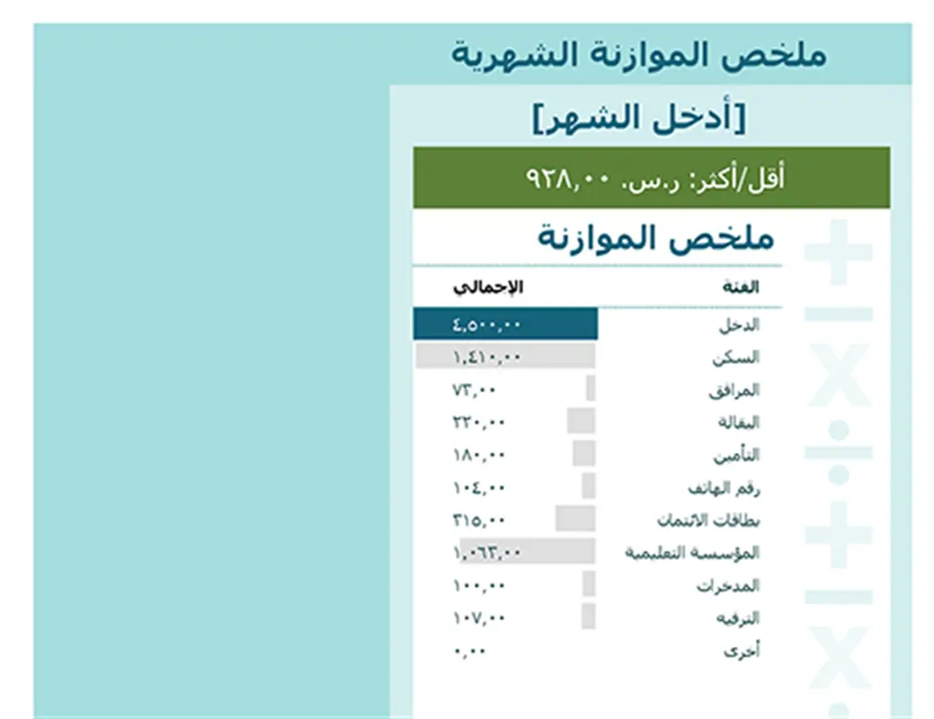 حاسبة الموازنة modern simple