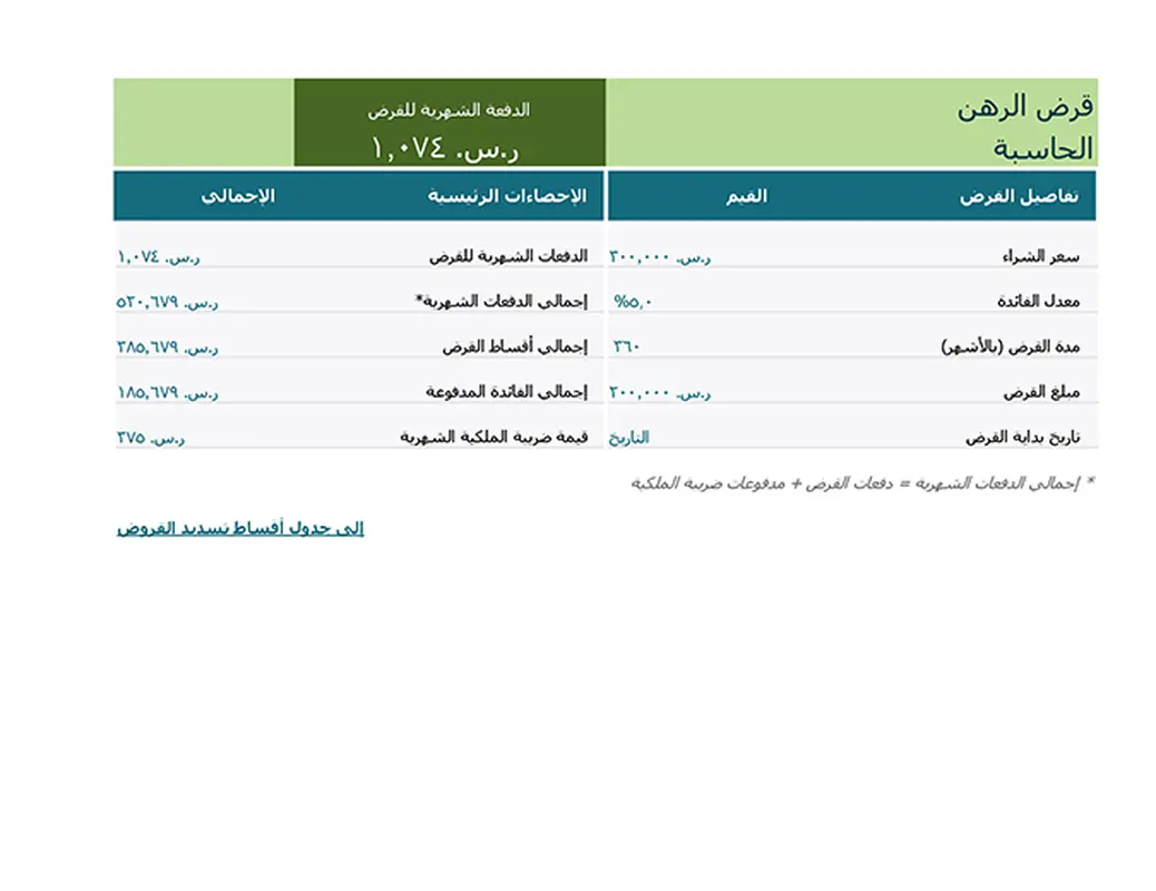 حاسبة قروض الرهن modern simple