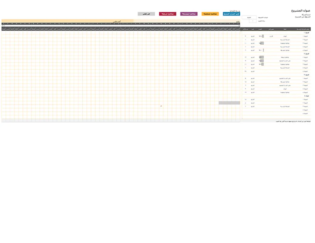 مخطط Agile Gantt