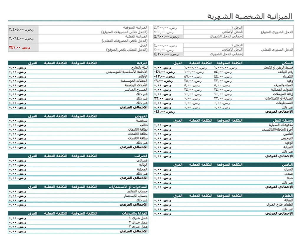 الموازنة الشخصية الشهرية modern simple