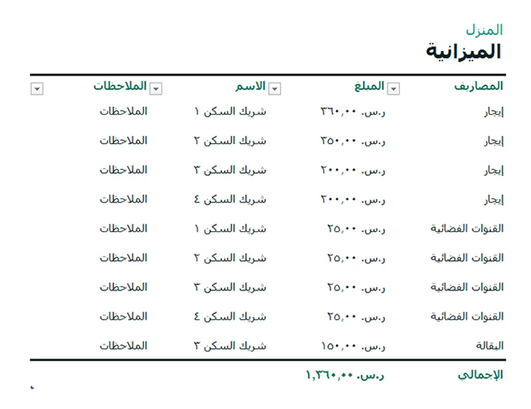 منظم الشئون المنزلية