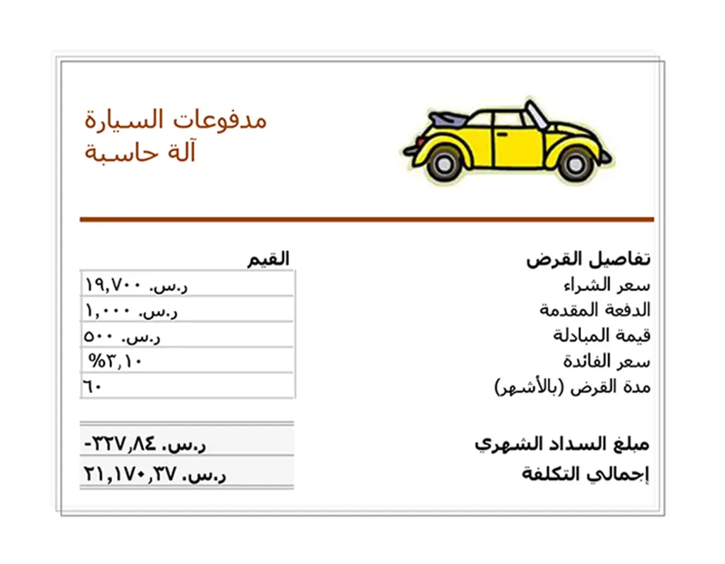 حاسبة دفعة القرض النهائية الكبيرة vintage retro