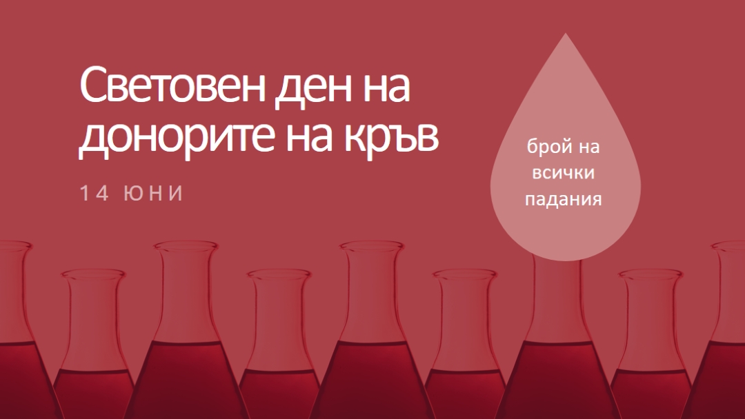 Световен ден на донорите на кръв red modern-bold