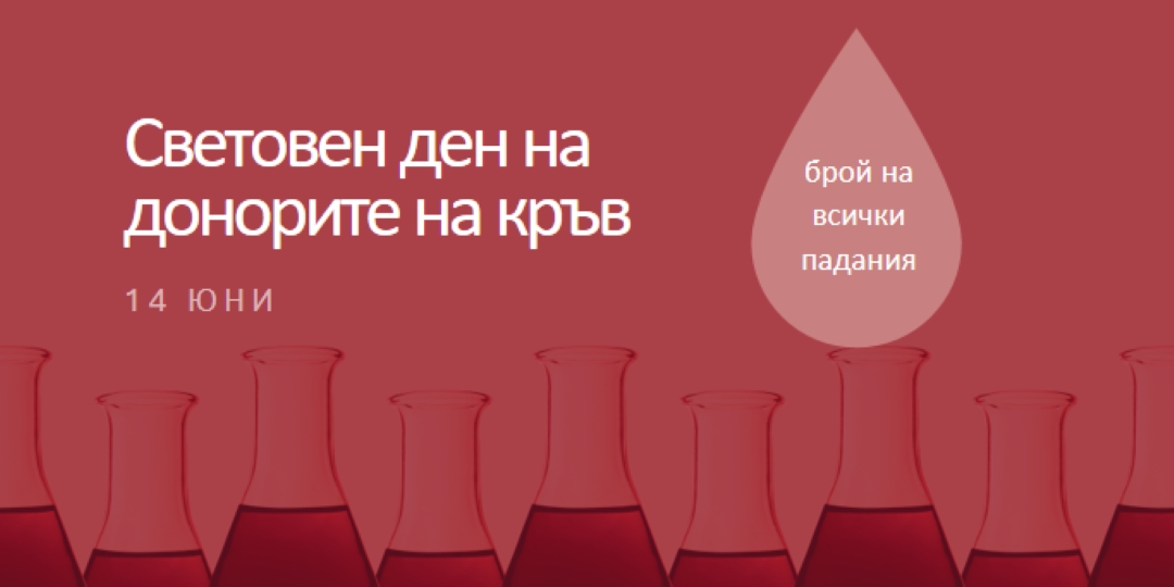 Световен ден на донорите на кръв red modern-bold
