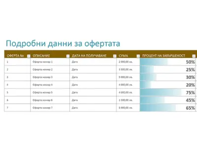 Проследяване на оферти blue modern simple