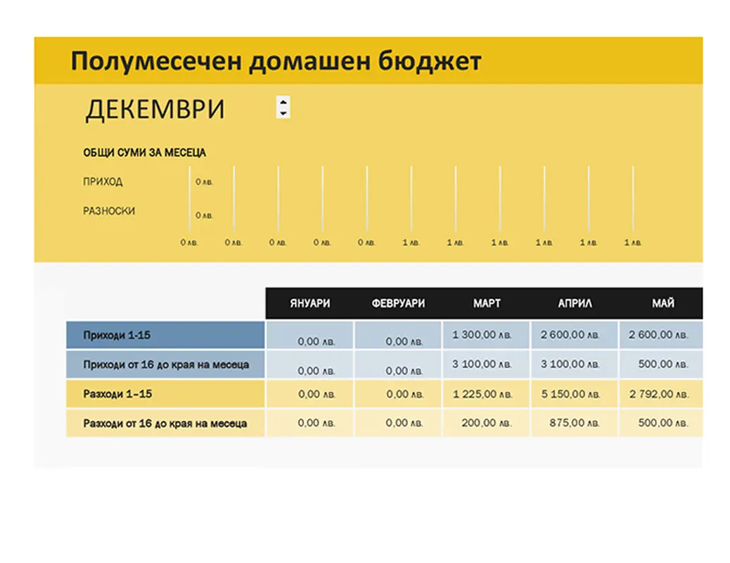 Полумесечен бюджет за дома modern simple