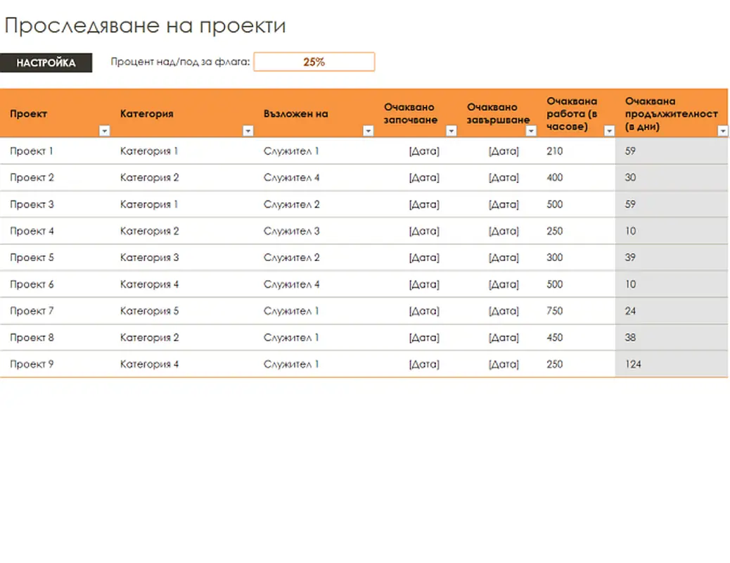 Проследяване на проекти