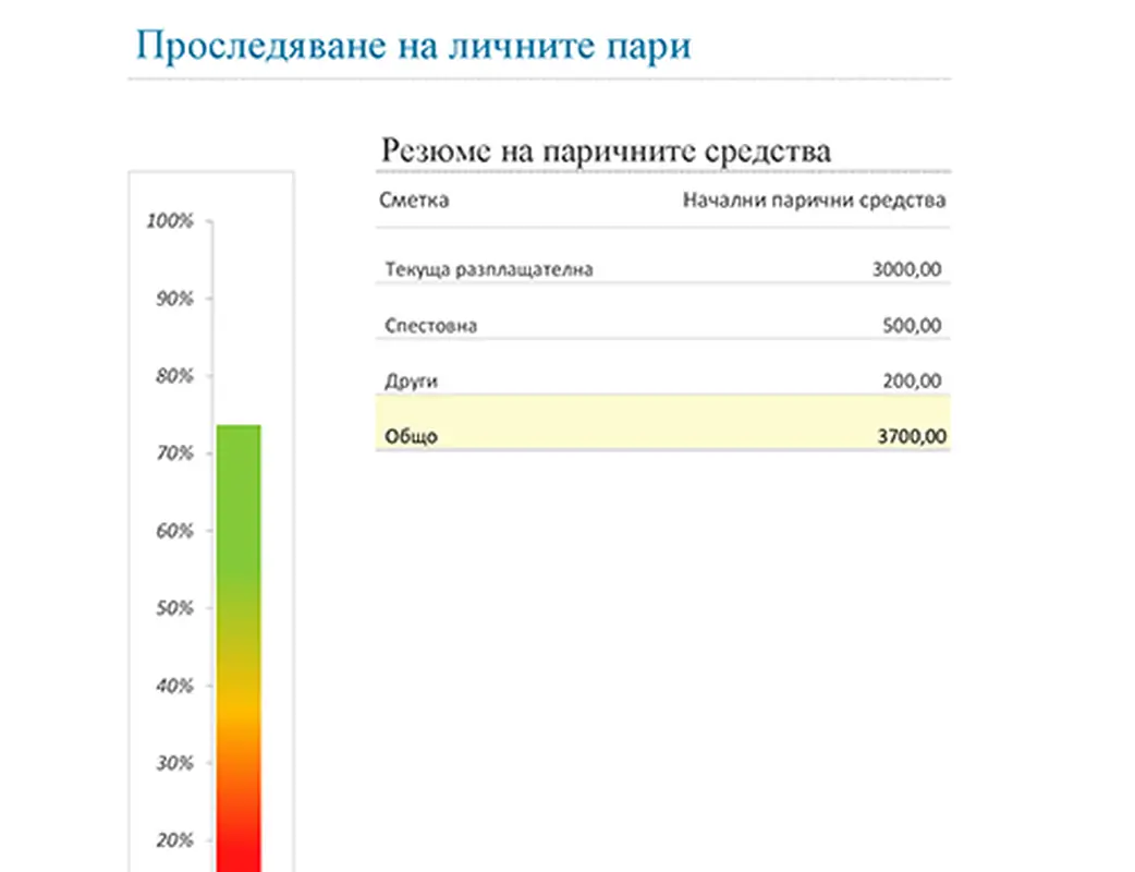 Проследяване на личните пари modern simple