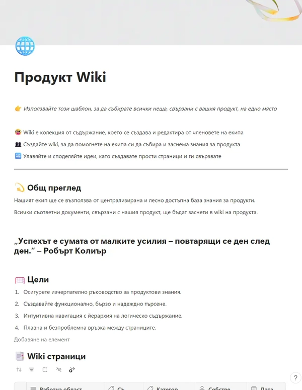 Продукт Wiki