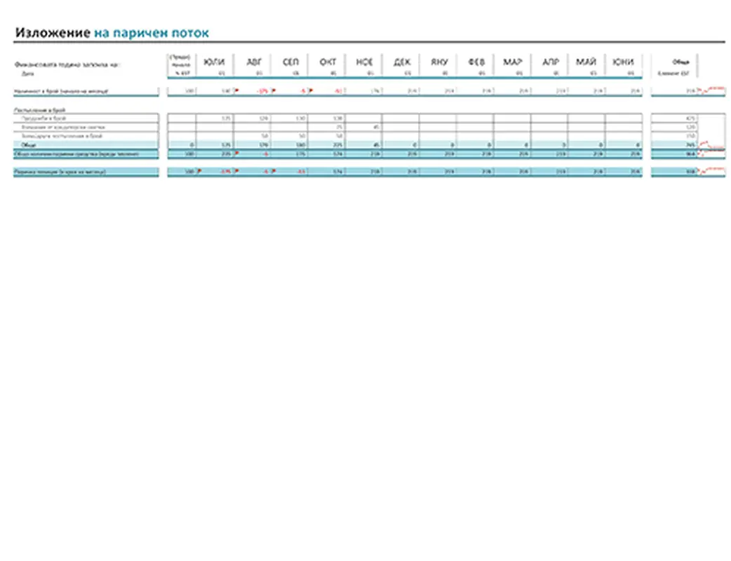 Изложение на паричен поток modern color block