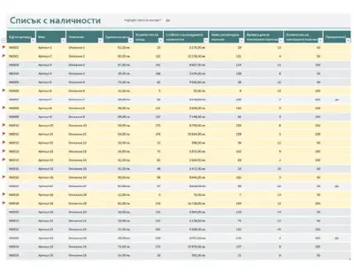 Списък на наличност с подчертаване на повторно поръчване. blue modern simple