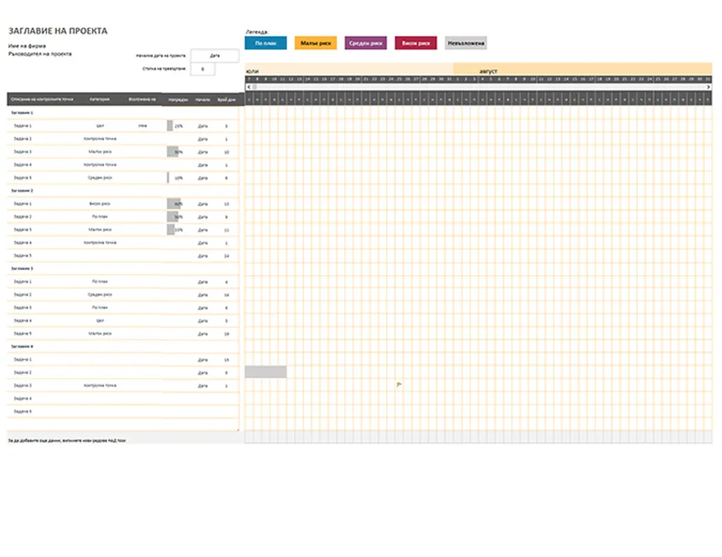 Диаграма на Гант с Agile