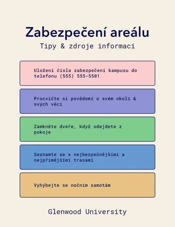 Leták s typografickými bezpečnostními tipy yellow modern,simple,typographic,infographic