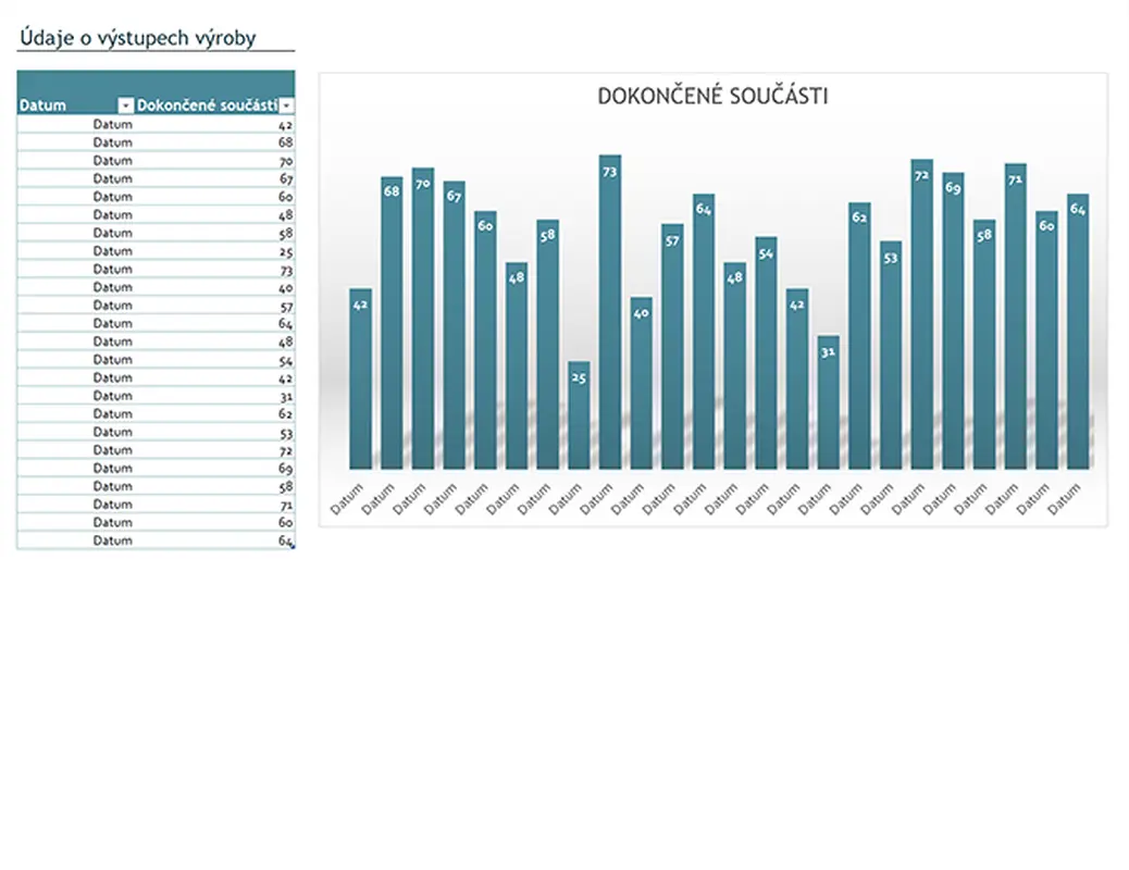 Graf výstupů výroby