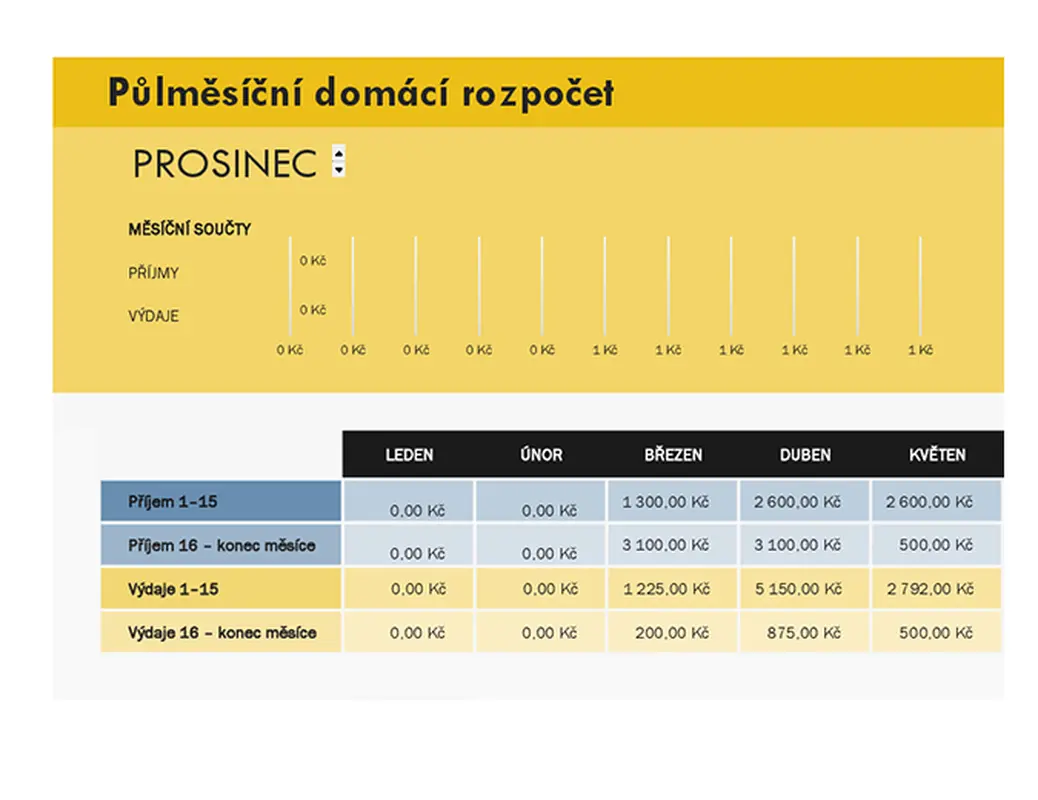 Domácí rozpočet na polovinu měsíce modern simple