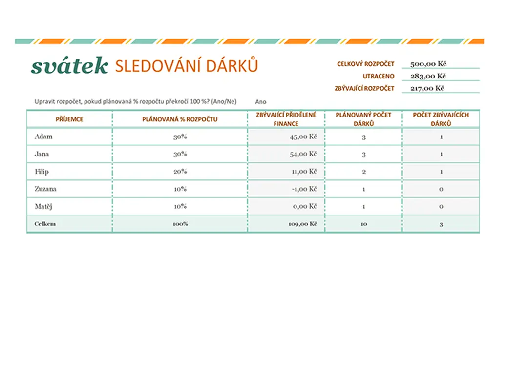 Seznam vánočních dárků modern simple