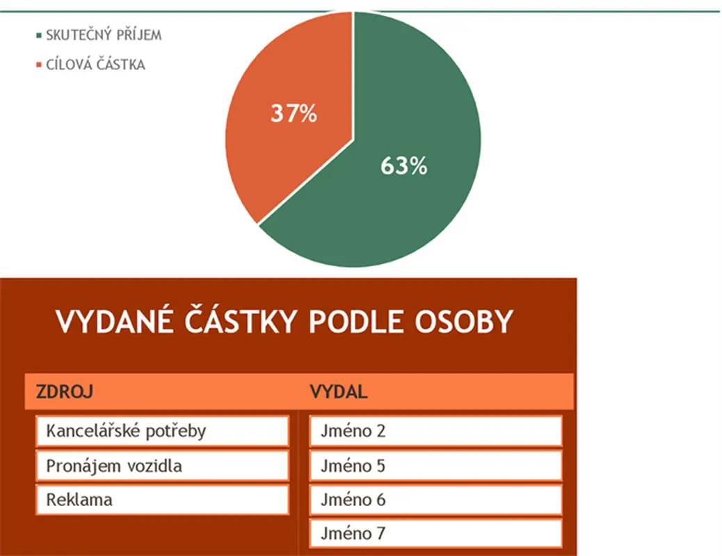 Rozpočet pro dobročinnou událost modern simple