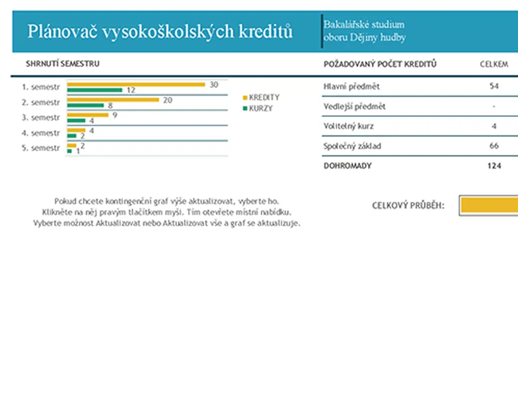 Plánovač vysokoškolských kreditů modern-simple