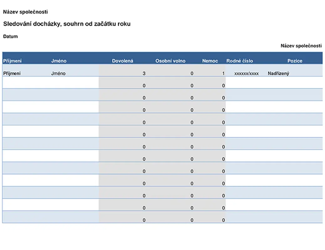 Sledování docházky zaměstnanců