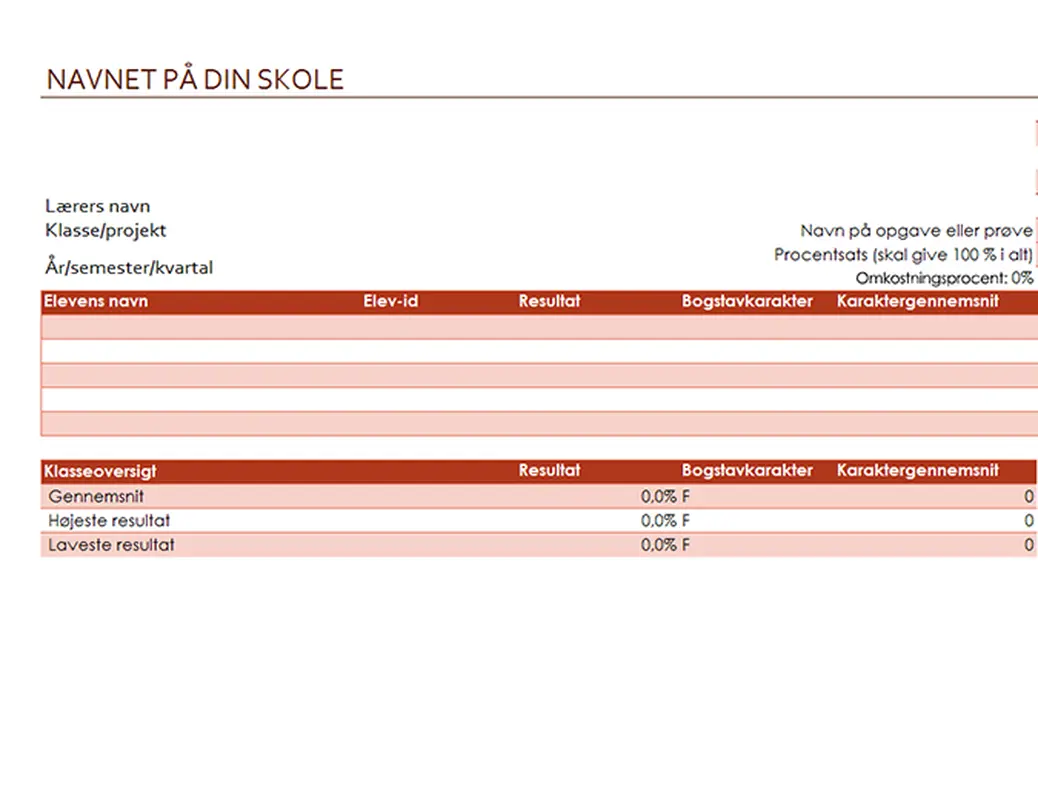 Undervisers karakterbog (baseret på procenter)