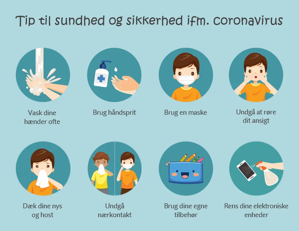 Plakater om COVID-19 til de yngre klasser i grundskolen modern-simple