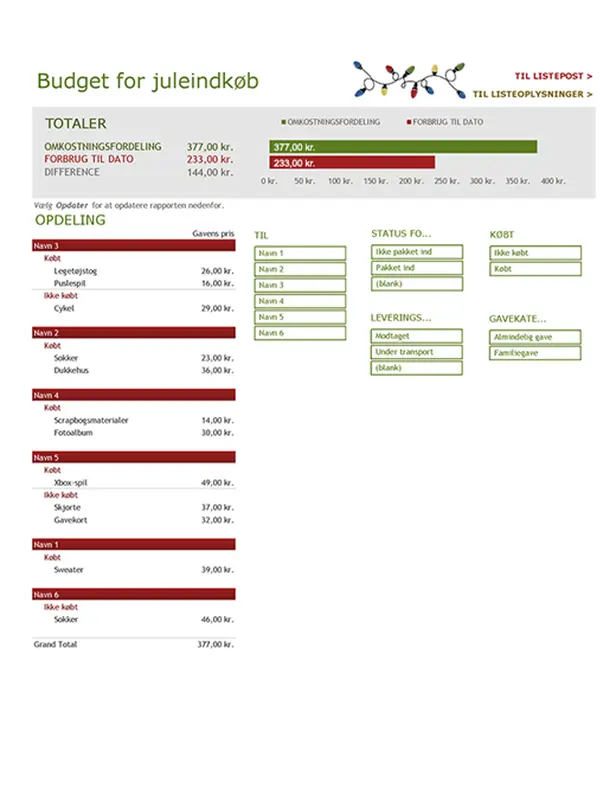 Budget for juleindkøb modern simple