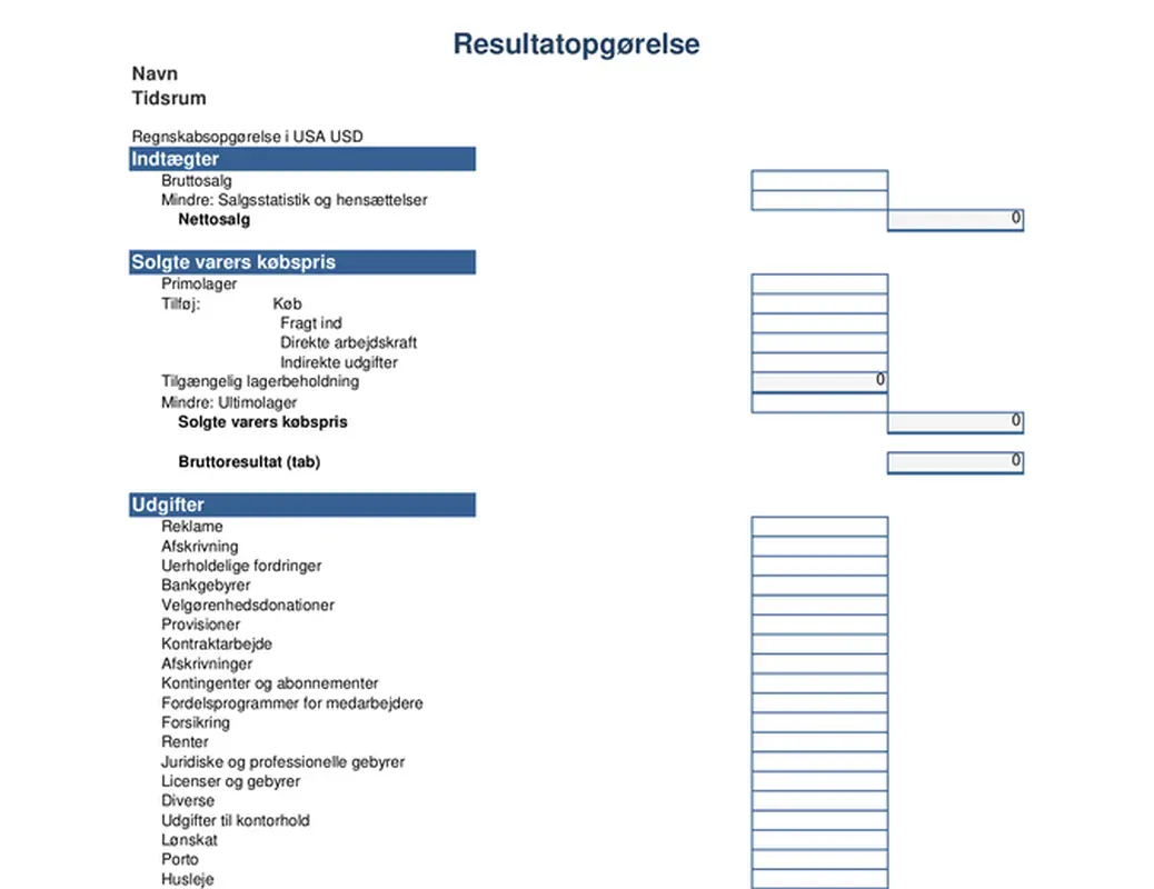 Resultatopgørelse, 1 år