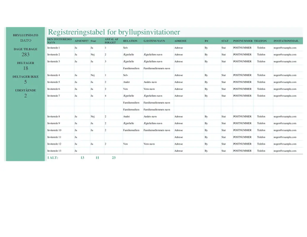 Registreringstabel for bryllupsinvitationer