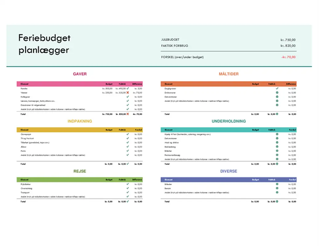 Planlægning af julebudget modern-simple