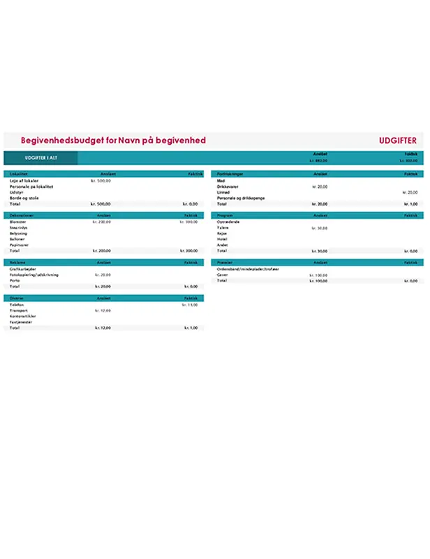 Begivenhedsbudget modern-simple