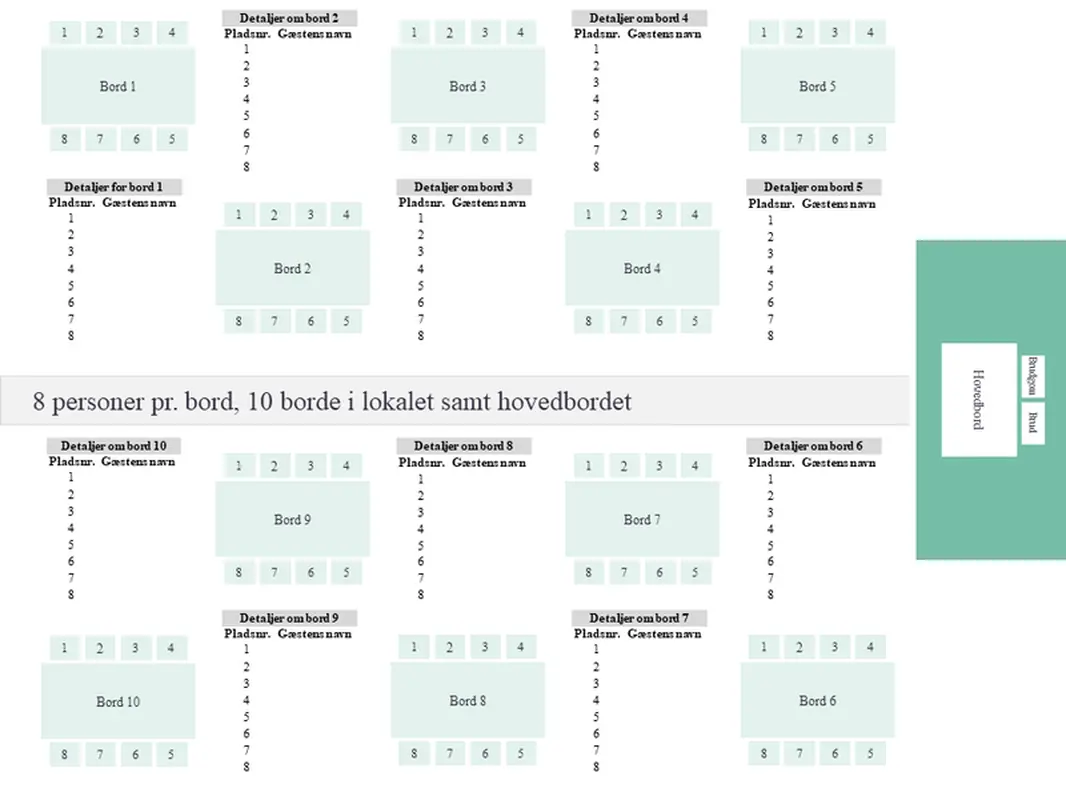 Bordplan til bryllup
