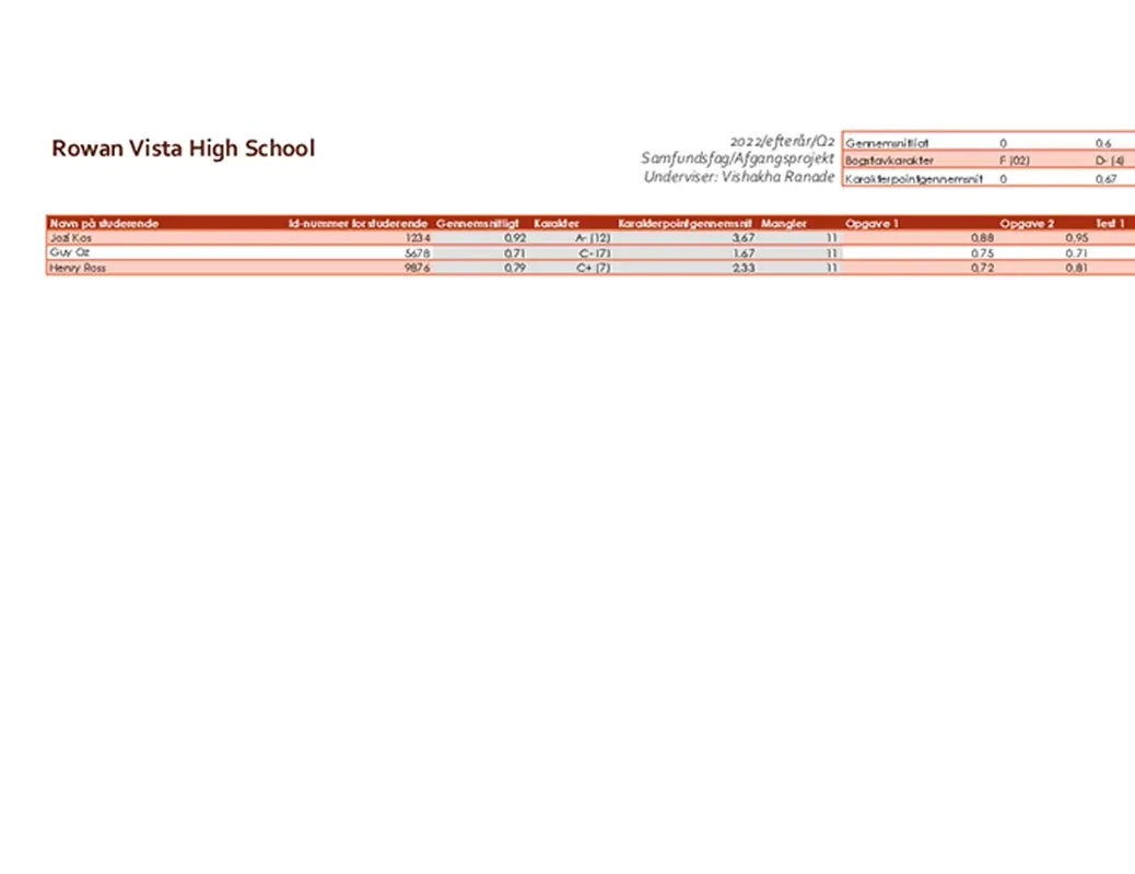 Lærerens karakterbog (baseret på gennemsnit) modern simple