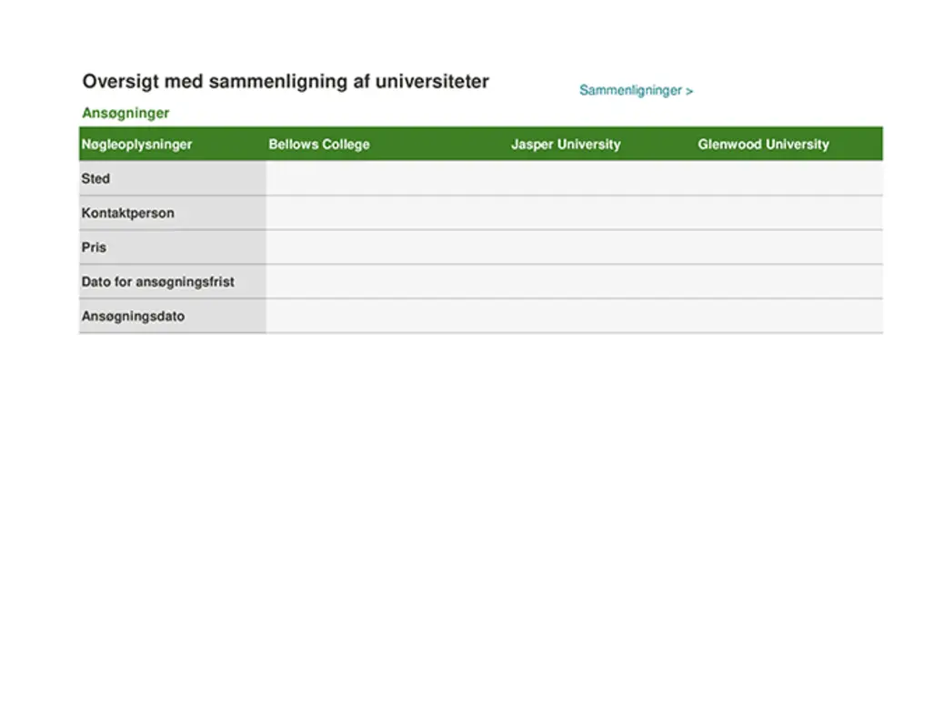 Registrering af sammenligning af universiteter green modern-simple
