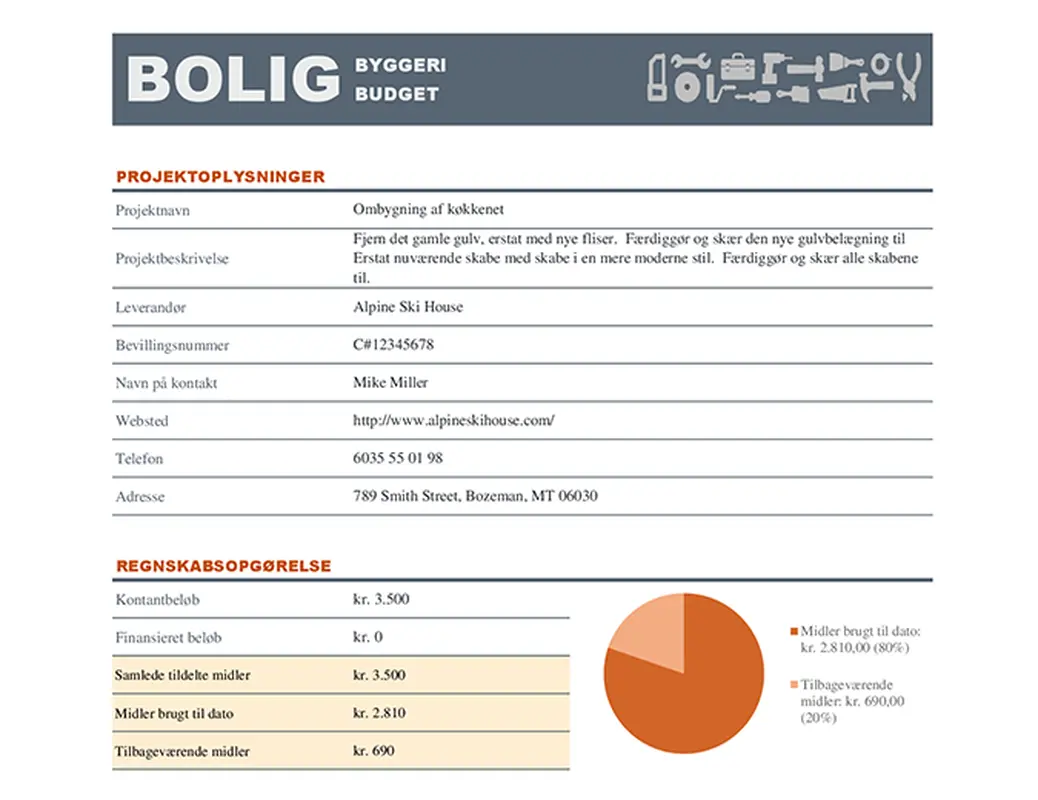 Budget til byggeri i hjemmet modern simple